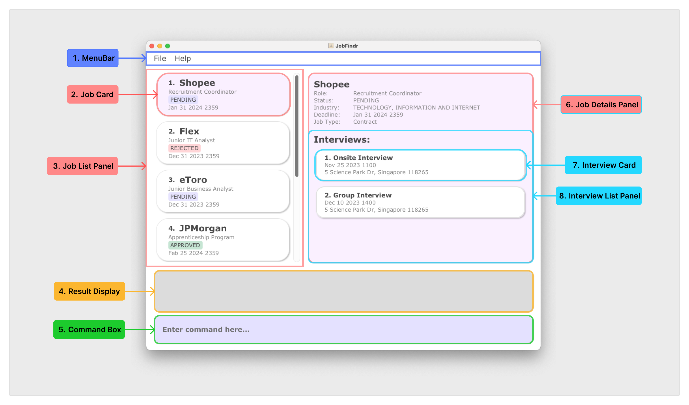 GUI